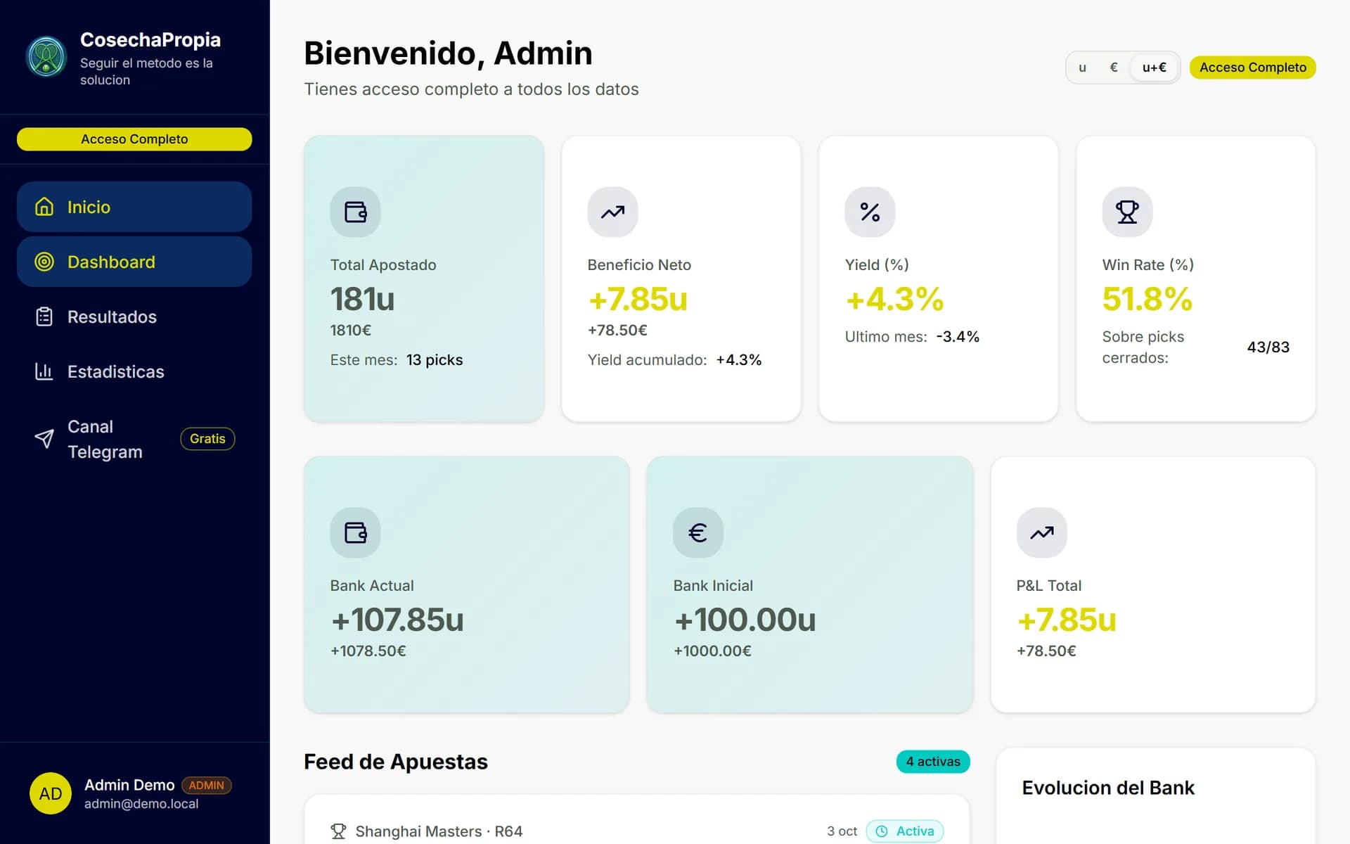 Panel principal: apostado, beneficio, yield, win rate y bank