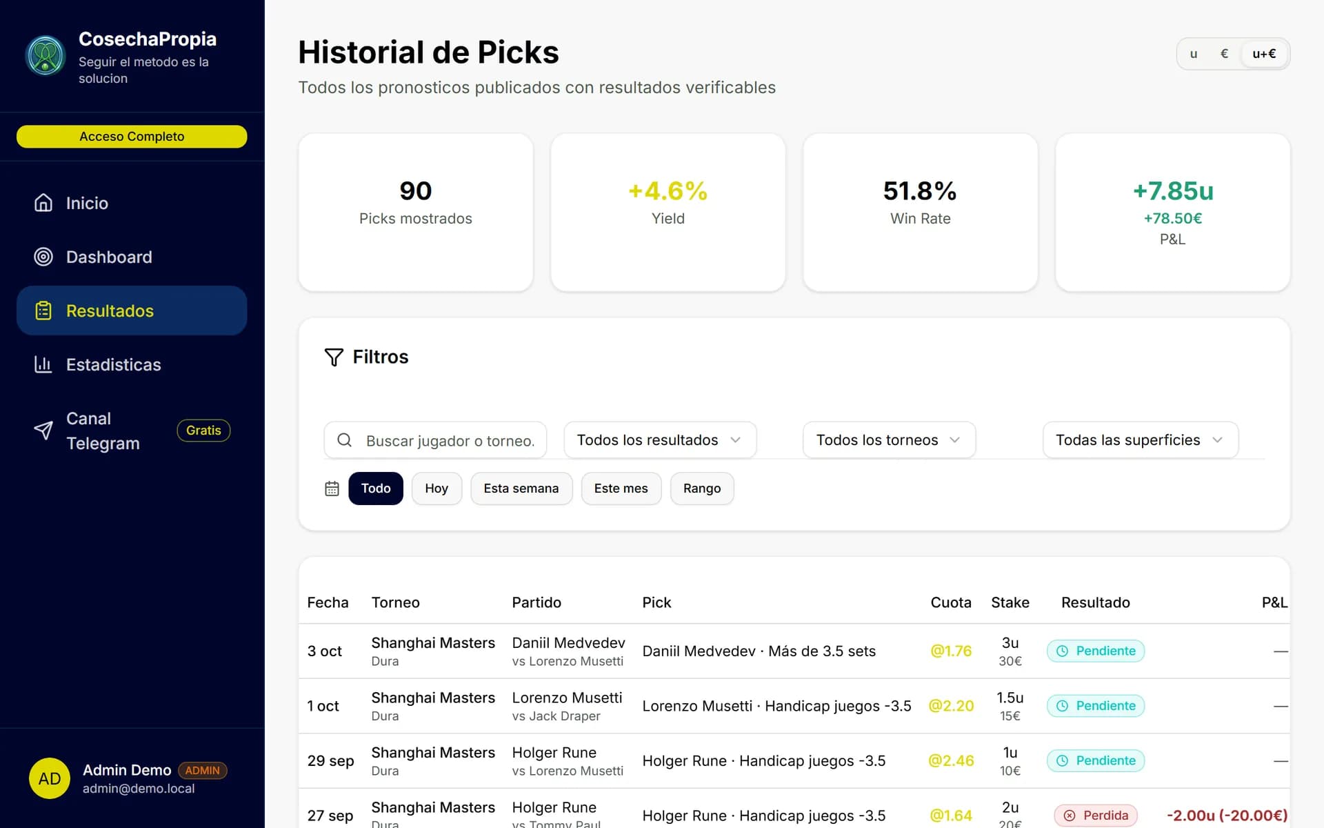 Historial de pronósticos con filtros y resultados verificables